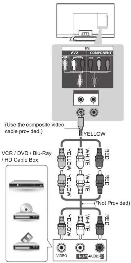 LG 42LM761S - Composite connection - 1