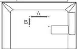 A B
