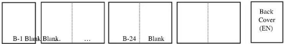 B-1 Blank Blank. ... B-24 Blank Back Cover (EN)