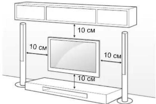 10 cm 10 cm 10 cm 10 cm