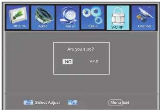 Picture Audio Timer Setup V-CHIP Channel Are you sure? NO YES Select Adjust Menu Exit