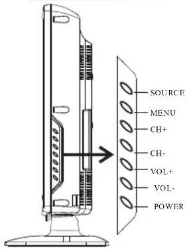 SOURCE MENU CH+ CH- VOL+ VOL- POWER