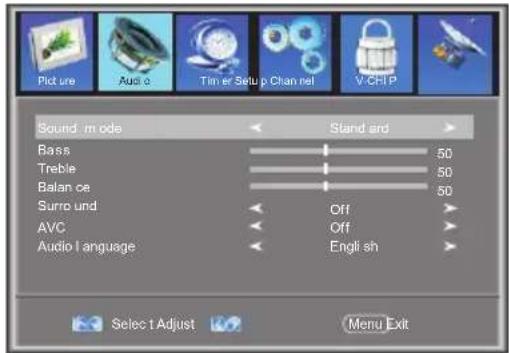 Picture Audio Timer Setup Channel V-CHIP Sound: m ode Stand and Bass 50 Treble 50 Balan ce 50 Surro und Off AVC Off Audio language English Select 1 Adjust Menu Exit
