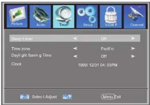 Picture Audio Timer Setup V-CHI P Channel Sleep timer Off Time zone Pacifi o Daylight Savin g Time Off Clock 1999/ 12/31 04: 03PM Select t Adjust Menu Exit