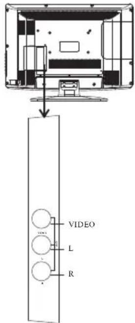 VIDEO L R