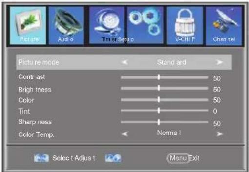 Picture Audio Timer Setup V-CHIP Channel Picture mode Stand ard Contr ast 50 Brighness 50 Color 50 Tint 0 Sharp ness 50 Color Temp. Norma 1 Select 1 Adjust 1 Menu Exit