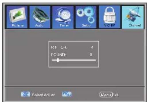 Picture Audio Timer Setup VCHIP Channel R F CH: 4 FOUND: 0 Select Adjust Menu Exit