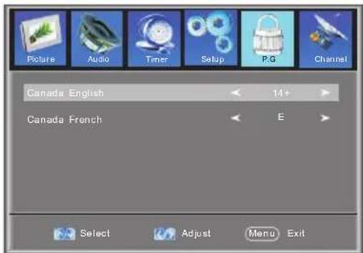 Picture Audio Timer Setup P.G Channel Canada English 14+ Canada French E Select Adjust Menu Exit