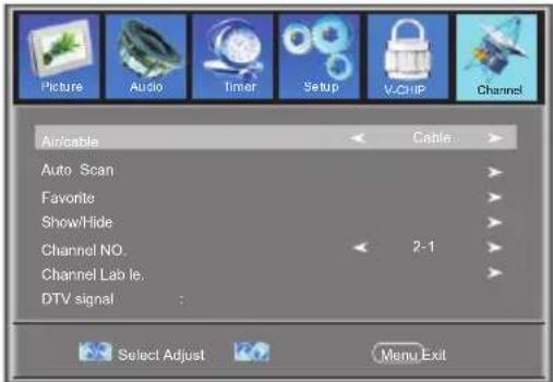 Picture Audio Timer Setup V/Chip Channel Aircable Cable Auto Scan Favorite Show/Hide Channel NO. 2-1 Channel Lab le. DTV signal Select Adjust Menu Exit