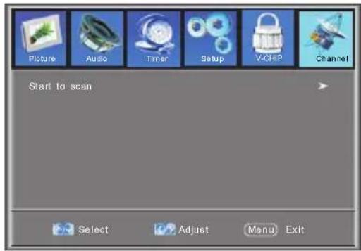 Picture Audio Timer Setup V-CHIP Channel Start to scan Select Adjust Menu Exit