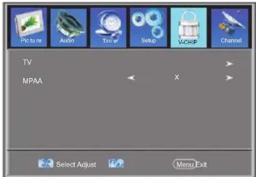 Picture Audio Timer Setup V-CHIP Channel TV MPAA X Select Adjust Menu Exit