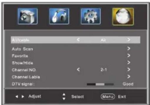 AutoScan Auto Scan Favorite Show/Hide Channel NO Channel Lable DTV signal: Air 2-1 Good Adjust Select Menu Exit