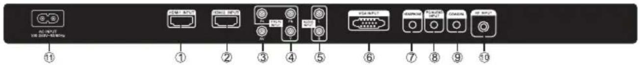 AC INPUT VIR 320V-40.80Hz ⑪ ① ② ③ ④ ⑤ ⑥ ⑦ ⑧ ⑨ ⑩