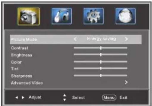 Picture Mode Energy saving Contrast Brightness Color Tint Sharpness Advanced Video Adjust Select Menu Exit