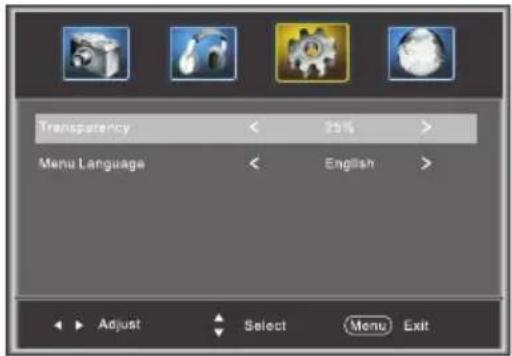 Transparency 25% Menu Language English Adjust Select Menu Exit