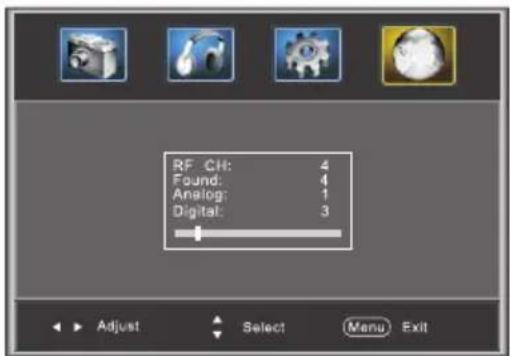 RF CH: 4 Found: 4 Analog: 1 Digital: 3 Adjust Select Menu Exit