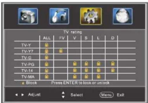 TV rating ALL FV V S L D TV-Y TV-Y7 TV-G TV-PG TV-14 TV-MA Block Press ENTER to lock or unlock Adjust Select Menu Exit