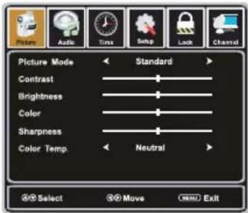 Picture Mode Contrast Brightness Color Sharpness Color Temp Standard Neutral Select Move Exit
