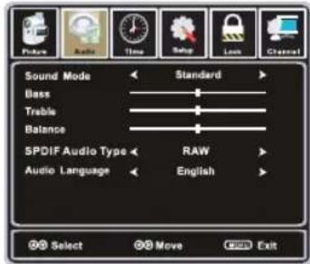 Sound Mode Bass Treble Balance SPDIF Audio Type Audio Language Standard RAW English Select Move Exit