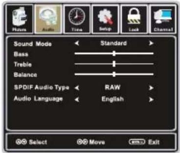 Sound Mode Baas Treble Balance SPDIF Audio Type Audio Language Standard RAW English Select Move Exit