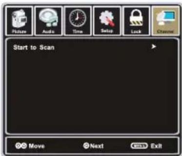 Picture Audio Time Setup Lock Queue Start to Scan Move Next Exit
