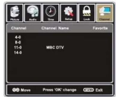 Picture Audio Time Setup Lock Channel Channel Name Favorite 4-0 8-0 11-0 MBC DTV 14-0 Move Press 'OK' change Exit