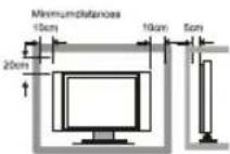 WESTINGHOUSE CW40T2RW - SAFETY PRECAUTIONS - 3