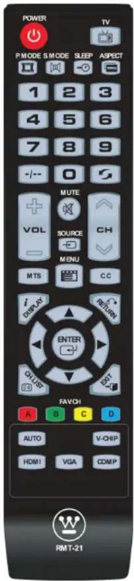 POWER P.MODE S.MODE SLEEP ASPECT 1 2 3 4 5 6 7 8 9 -/- 0 5 MUTE VOL SOURCE CH MENU MTS CC i DISPLAY RETURN ENTER CLUST EDIT FAVCH A B C D AUTO V-CHIP HDMI VGA COMP RM T-21