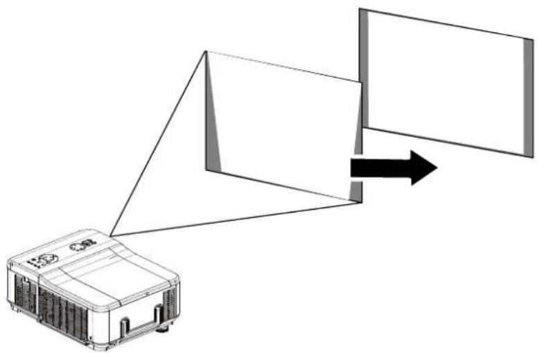 VIVITEK D6010 - Important: - 2
