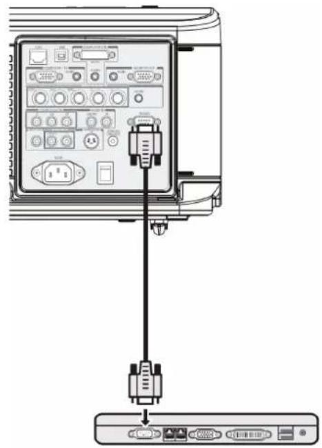 VIVITEK D6010 - PC Control Codes and Cable Connections - 1