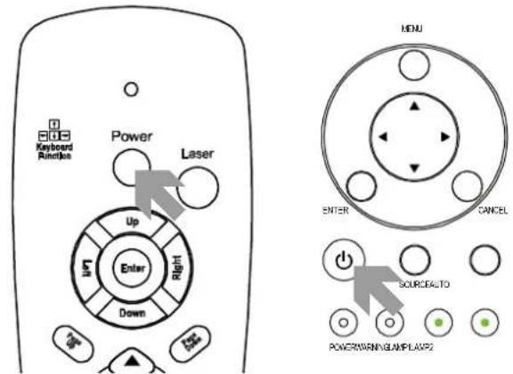 Keyboard Function Power Laser Up Enter Right Down SET MENU ENTER CANCEL SOURCEAUTO POWERWARNING&LAW2