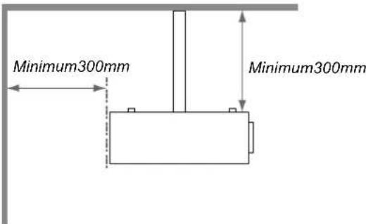 Minimum300mm Minimum300mm