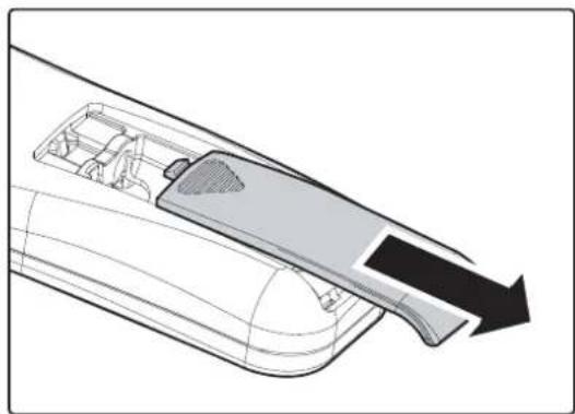 VIVITEK D6010 - Inserting the Remote Control Batteries - 1