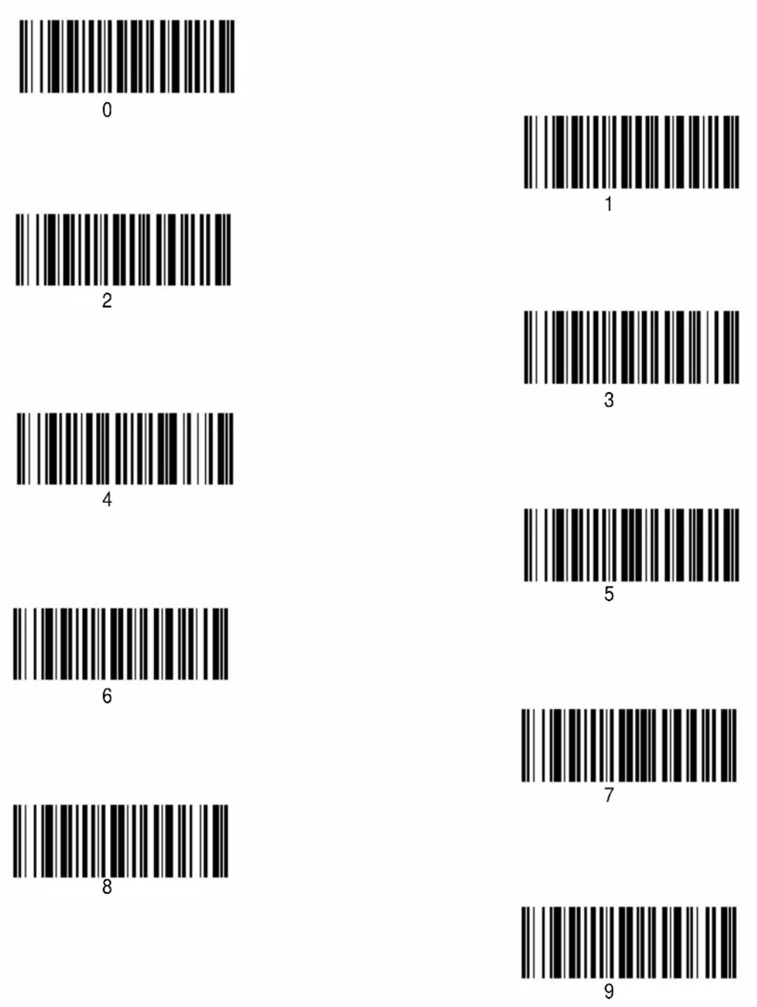 HONEYWELL 3800PDF - Sample Symbols - 8