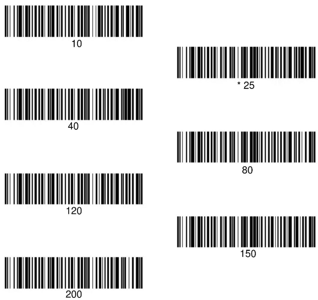 HONEYWELL 3800PDF - Wand Emulation Transmission Rate - 1
