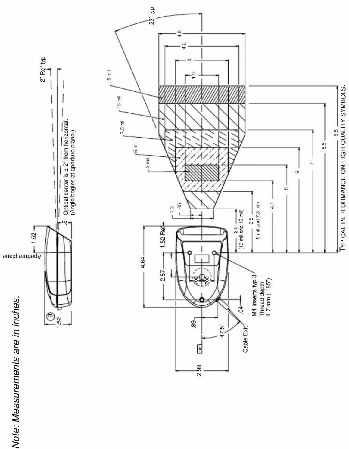 HONEYWELL 3800PDF - Mounting Information for the 3900 - 1