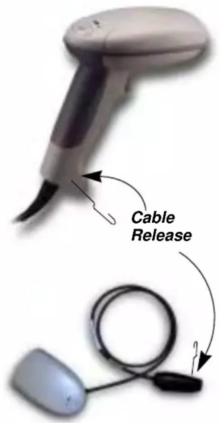 Cable Release