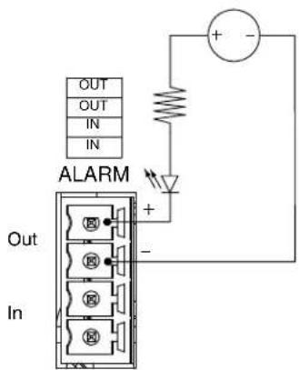 OUT OUT IN IN ALARM Out In + - -