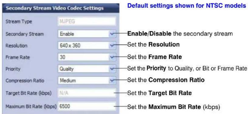 Secondary Stream Video Codec Settings Stream Type MJPEG Secondary Stream Enable ✓ Enable/Disable the secondary stream Resolution 640 x 360 ✓ Set the Resolution Frame Rate 30 ✓ Set the Frame Rate Priority Quality ✓ Set the Priority to Quality, or Bit or Frame Rate Compression Ratio Medium ✓ Set the Compression Ratio Target Bit Rate (kbps) N/A Maximum Bit Rate (kbps) 6500 Default settings shown for NTSC models Set the Target Bit Rate Set the Maximum Bit Rate (kbps)