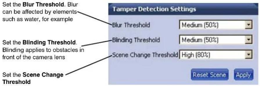 Set the Blur Threshold. Blur can be affected by elements such as water, for example Set the Blinding Threshold. Blinding applies to obstacles in front of the camera lens Set the Scene Change Threshold Tamper Detection Settings Blur Threshold Medium (50%) Blinding Threshold Medium (50%) Scene Change Threshold High (80%) Reset Scene Apply