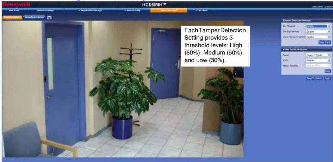 Honeywell HCD5MIH™ Live White Device Settings Compressive Settings Camera Setting Window Display ISO & Audio Primary mode Secondary mode Each Tamper Detection Setting provides 3 threshold levels: High (80%), Medium (50%) and Low (30%).
