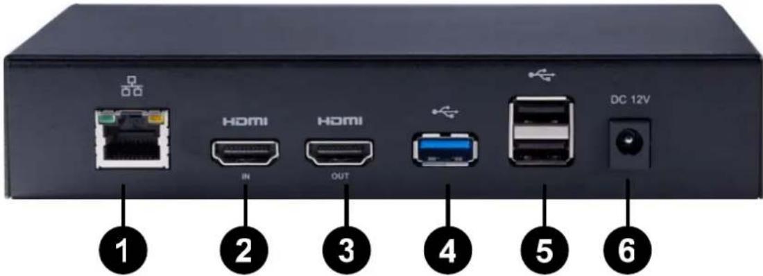 1 2 3 4 5 6 HOMI HOMI IN OUT DC 12V