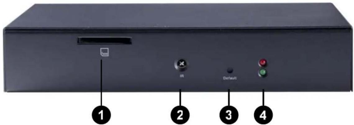 New IR Default 1 2 3 4