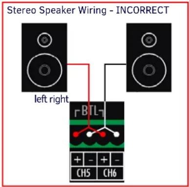 Stereo Speaker Wiring - INCORRECT left right BTL + - + - CH5 CH6