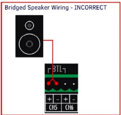Bridged Speaker Wiring - INCORRECT BTL CH5 CH6