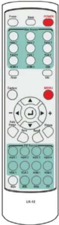 Freeze Blank POMOS Top Source Input 1 Input 2 Input 3 Input 4 YGA 1 YGA 2 HCM 1 HCM 2 USB Reset Info Capture MENU Auto Image Sens Message Picture APP Connection input 1 input 2 input 3 input 4 VGA 1 VGA 2 HCM 1 HCM 2 Mode USB Swiss PIP LR-12