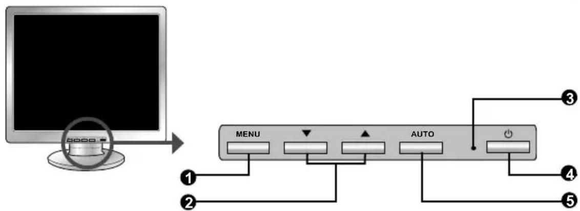 Proview PL713 - Front View and Controls - 2
