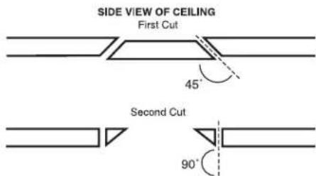 SIDE VIEW OF CEILING First Cut 45° Second Cut 90°