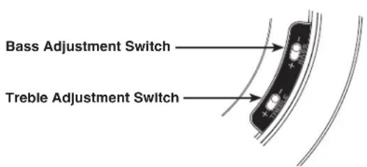 Bass Adjustment Switch Treble Adjustment Switch