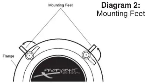Mounting Feet Flange PROFICIENT Audio Systems Diagram 2: Mounting Feet
